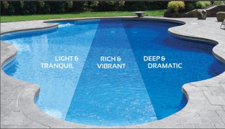 Is it Time to Consider a New Inground Pool Liner?