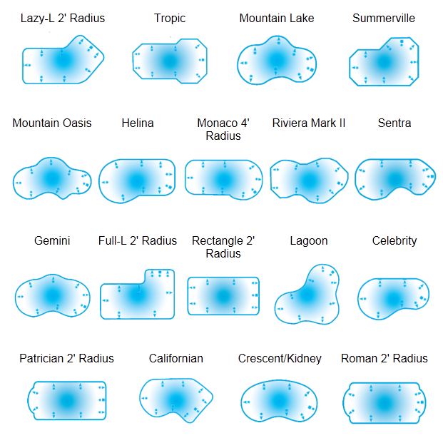 Swimming Pool Shapes