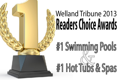 2013 Readers Choice Award Winners