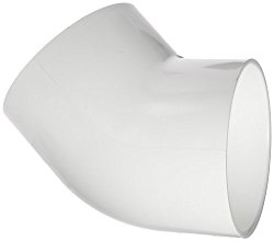 View Product 417015 PVC Fitting, 1 1/2